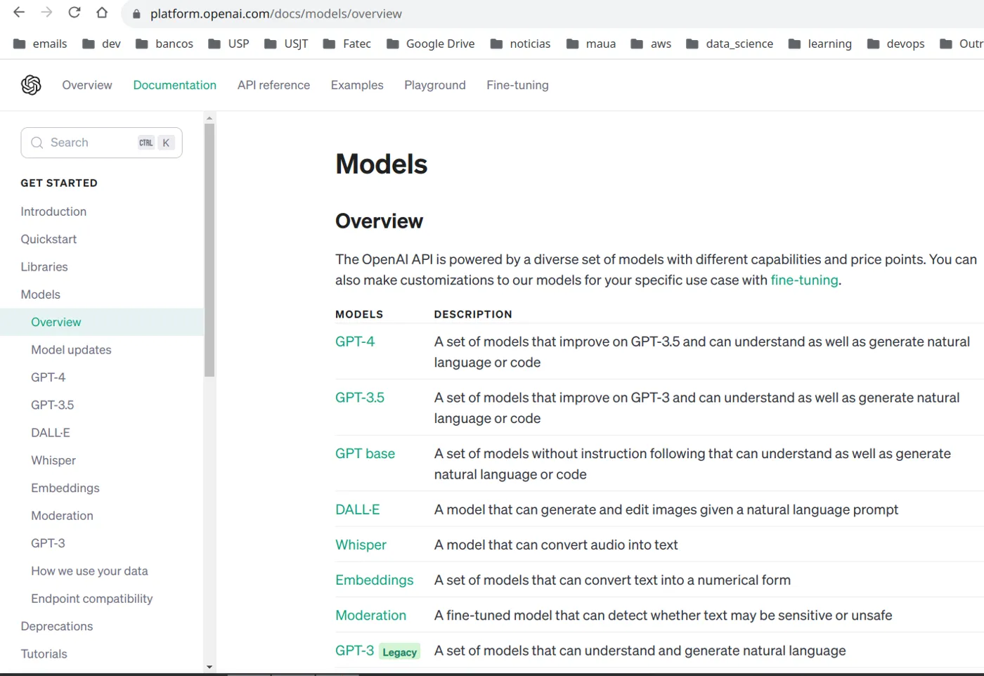 Página Models da documentação da OpenAI listando GPT-4, GPT-3.5, GPT base, DALL·E, Whisper, Embeddings, Moderation e GPT-3 com suas descrições