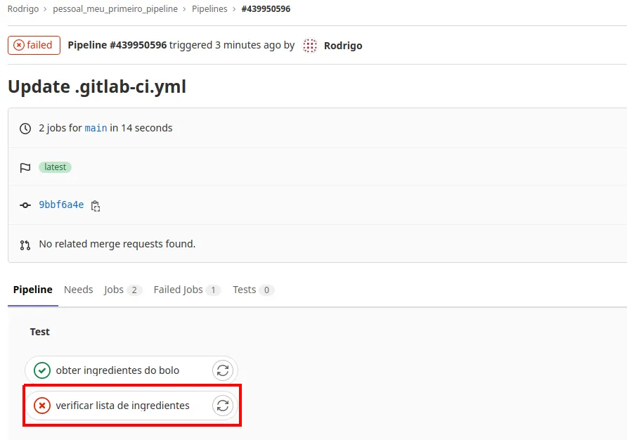 Página do pipeline com status failed: obter ingredientes do bolo com sucesso e verificar lista de ingredientes com falha, destacado