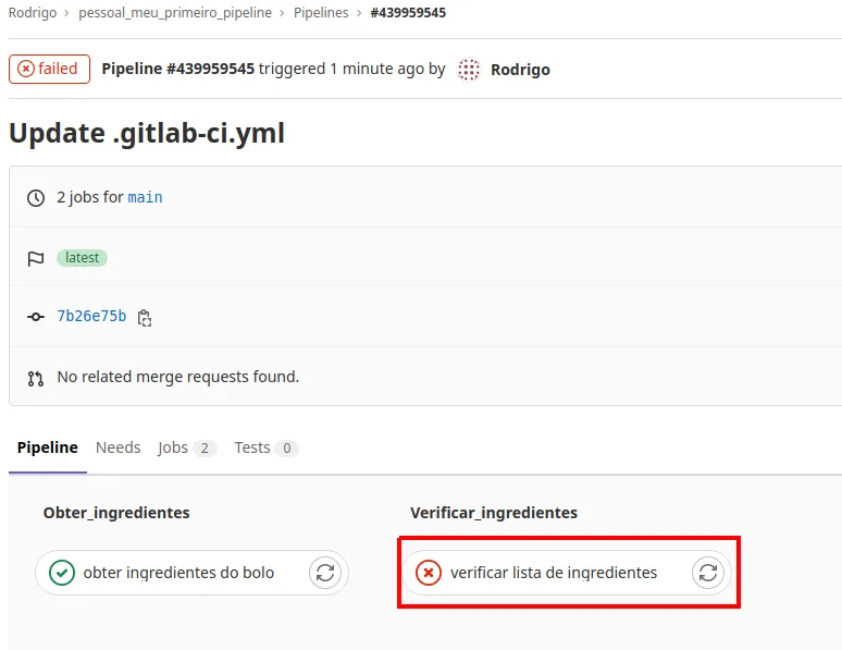 Página do pipeline com status failed: Obter_ingredientes com sucesso e verificar lista de ingredientes com falha, destacado