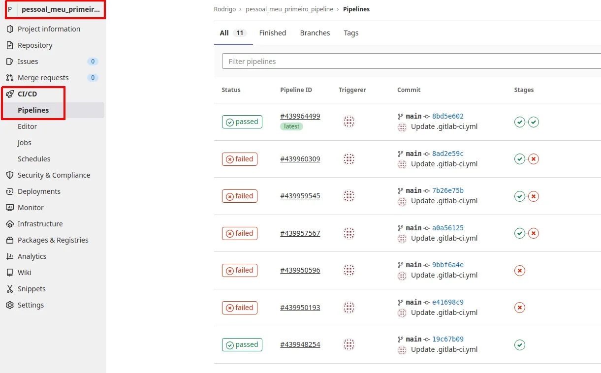 Lista de todas as execuções de pipeline do projeto, com status passed e failed, acessada pelo menu CI/CD > Pipelines destacado