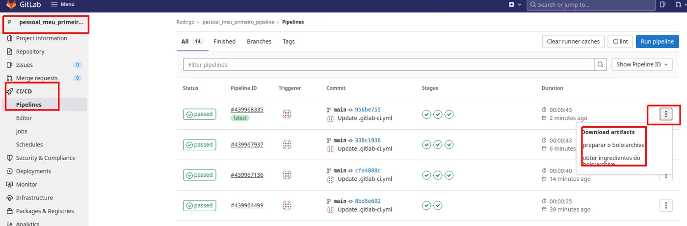 Lista de pipelines com o menu de três pontinhos do pipeline mais recente aberto, mostrando os artefatos disponíveis para download