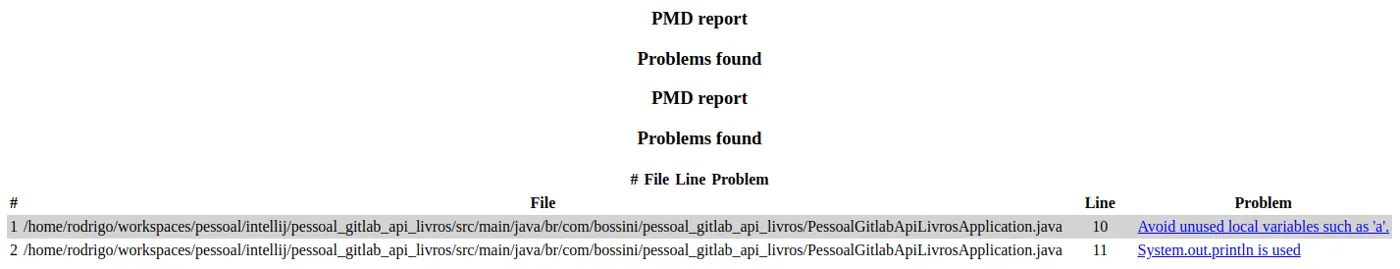 Relatório HTML do PMD listando as violações UnusedLocalVariable e SystemPrintln no arquivo da aplicação