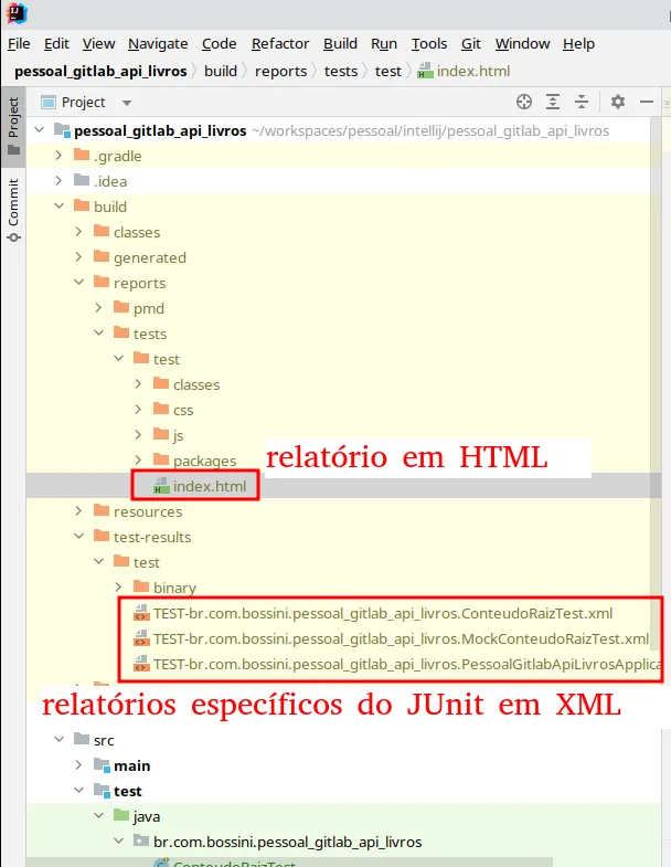 Árvore do projeto com build/reports/tests contendo o relatório em HTML e build/test-results/test contendo os relatórios específicos do JUnit em XML