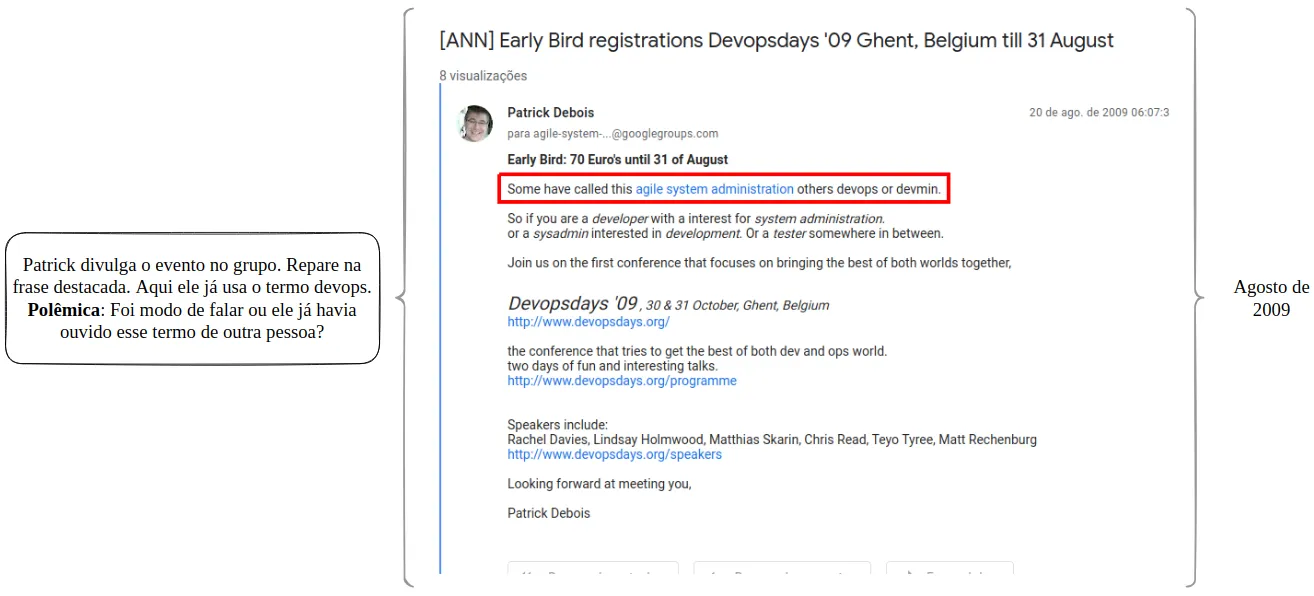 Mensagem de Patrick Debois de 20 de agosto de 2009 no grupo Google, com o título "Early Bird registrations Devopsdays '09 Ghent, Belgium till 31 August", destacando a frase "Some have called this agile system administration others devops or devmin"