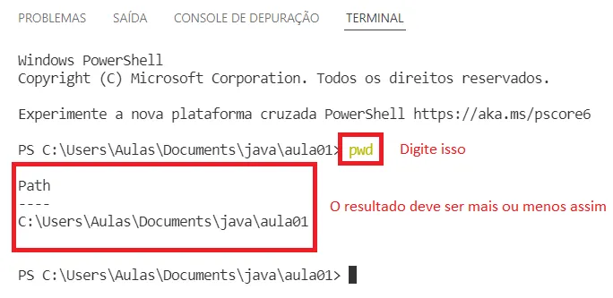 Terminal PowerShell mostrando o comando pwd e o caminho C:\Users\Aulas\Documents\java\aula01