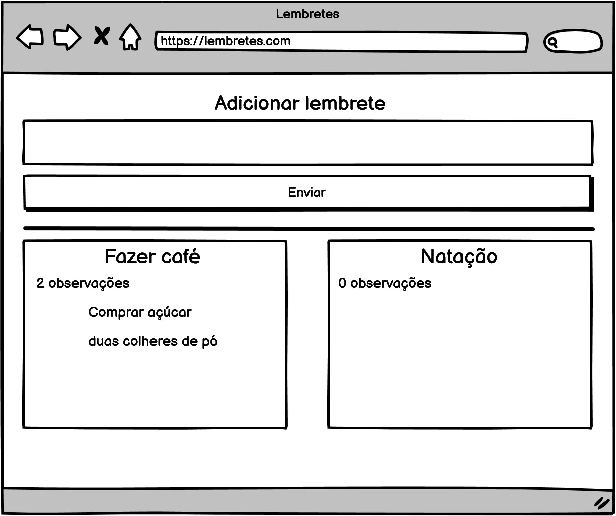 Esboço da tela da aplicação Lembretes, com um campo para adicionar lembrete, botão Enviar e cartões dos lembretes "Fazer café" (2 observações) e "Natação" (0 observações)