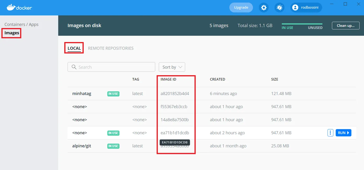 Docker Desktop na seção Images, aba Local, com a coluna IMAGE ID da lista de imagens destacada