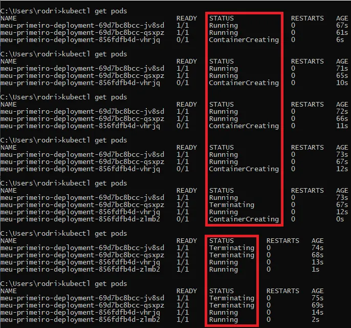 Várias execuções de kubectl get pods com a coluna STATUS destacada, mostrando Pods em Terminating, ContainerCreating e Running