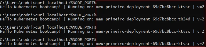 Execuções de curl com respostas de Pods diferentes, todas terminando com v=2 destacado