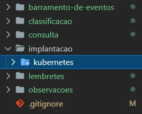 Explorador do VS Code com a pasta implantacao contendo a subpasta kubernetes, ao lado das pastas dos microsserviços