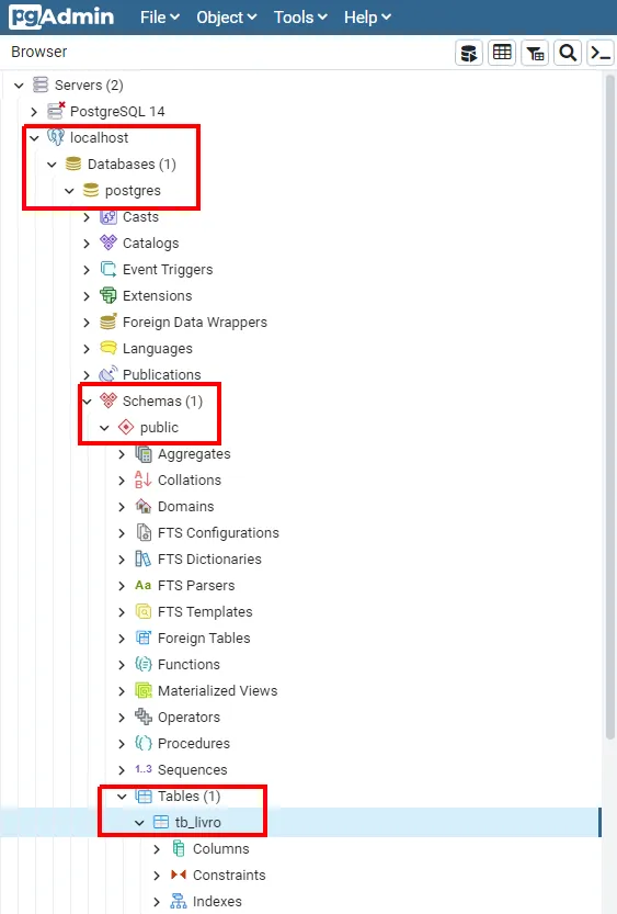 Árvore expandida em localhost, Databases, postgres, Schemas, public, Tables, até a tabela tb_livro