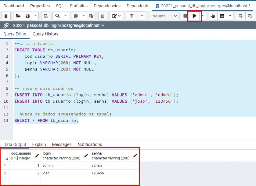 Query Tool com o botão Execute destacado e o resultado: usuários 1 admin/admin e 2 joao/123456