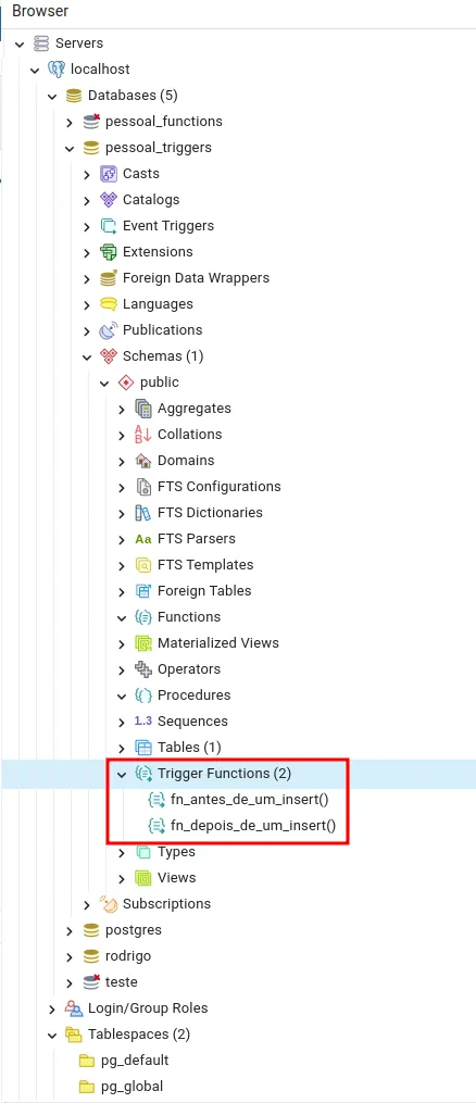 Árvore do pgAdmin com a seção Trigger Functions expandida, mostrando fn_antes_de_um_insert e fn_depois_de_um_insert