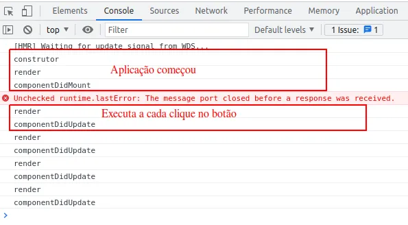Console com "construtor", "render" e "componentDidMount" anotados como "Aplicação começou" e, em seguida, pares "render" e "componentDidUpdate" anotados como "Executa a cada clique no botão"