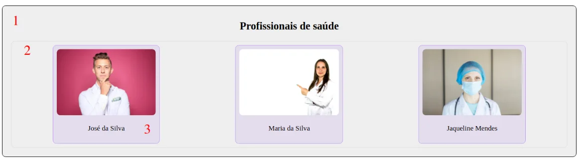 Caixa cinza com o título "Profissionais de saúde" e três cards lilás com fotos e nomes: José da Silva, Maria da Silva e Jaqueline Mendes; os números 1, 2 e 3 marcam o contêiner externo, o contêiner dos cards e um card