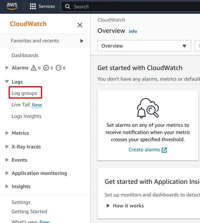 Página inicial do CloudWatch com o item Log groups destacado no menu Logs à esquerda