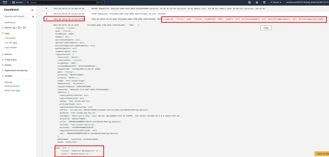 Log expandido no CloudWatch mostrando o objeto event com resource /livros, path, httpMethod POST, headers, requestContext e, no fim, a propriedade body destacada