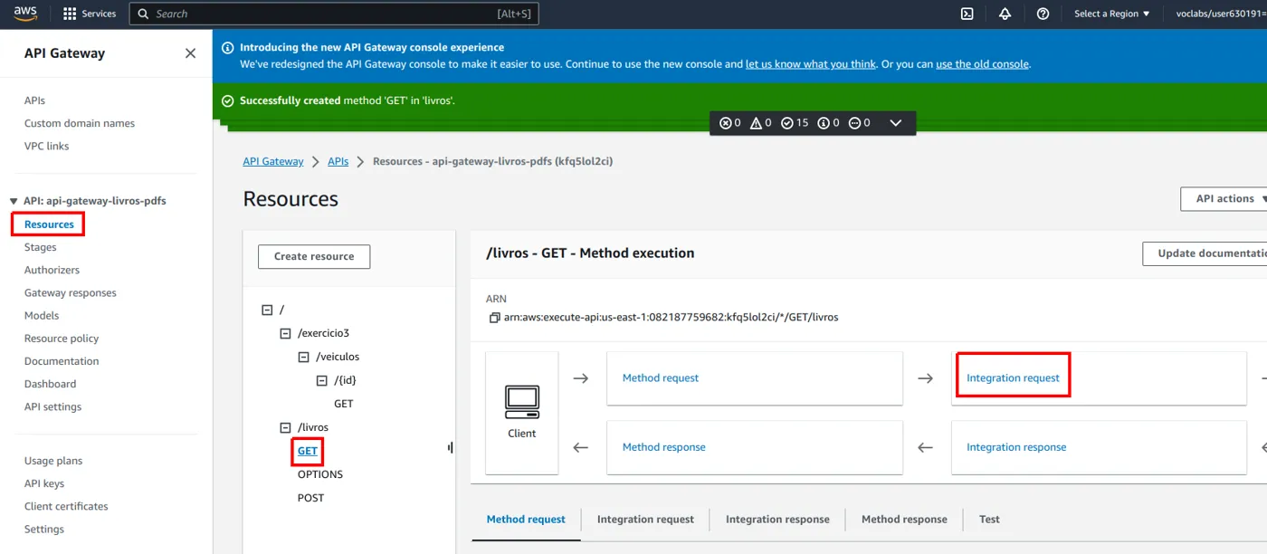 Execução do método GET de /livros com o quadro Integration request destacado