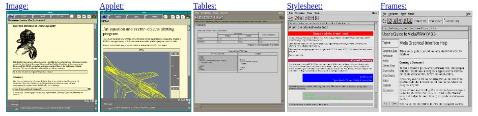 Cinco capturas do ViolaWWW lado a lado, rotuladas Image, Applet, Tables, Stylesheet e Frames