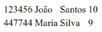 Duas linhas de dados sem cabeçalho: "123456 João Santos 10" e "447744 Maria Silva 9"