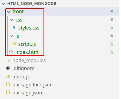 Explorador do VS Code com a pasta front contendo css/styles.css, js/script.js e index.html, ao lado de node_modules, index.js e package.json